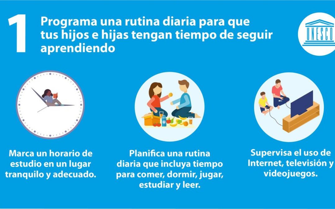 Algunas recomendaciones sobre Coronavirus