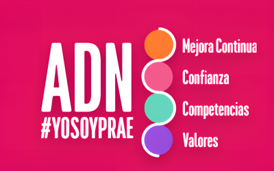 Modelo de Intervención y ADN PRAE